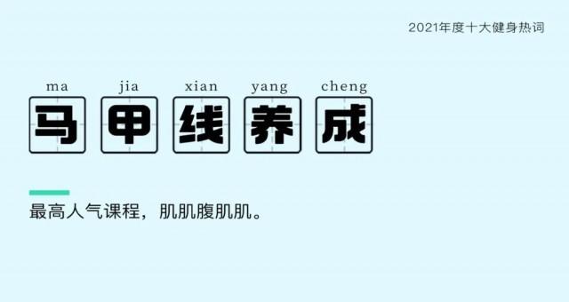 2021年度十大健身熱詞