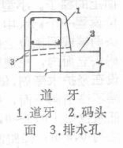 水利工程中的道牙