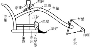 陸龜蒙