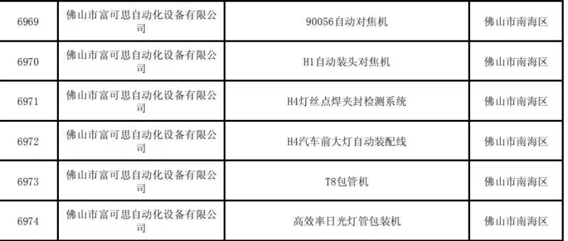 佛山市富可思自動化設備有限公司