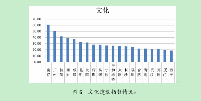 美麗中國(建設美麗中國)