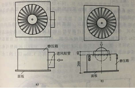 旋流式送風口