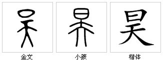 “昊”字源演變