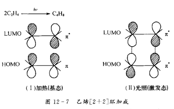 1,3-偶極加成