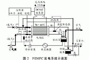 輕水慢化劑