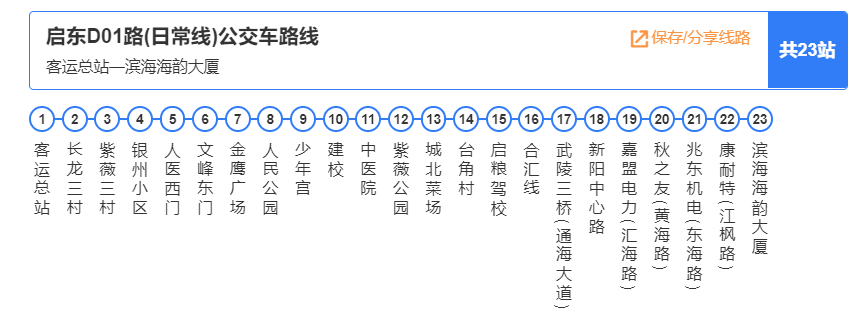 啟東公交D01路日常線