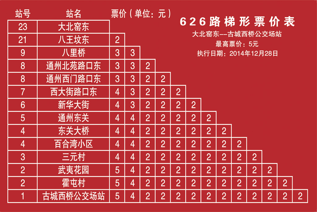 北京公交626路