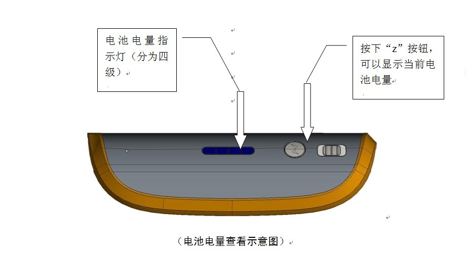 3G移動電源