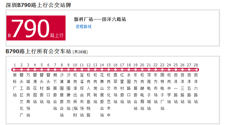 深圳公交B790路