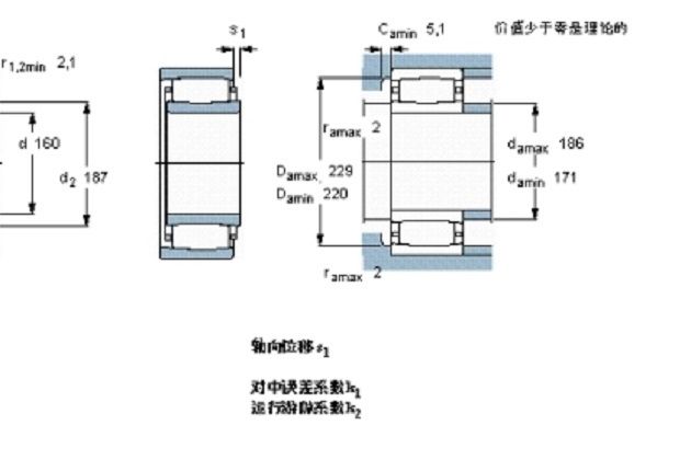 SKF C3032軸承