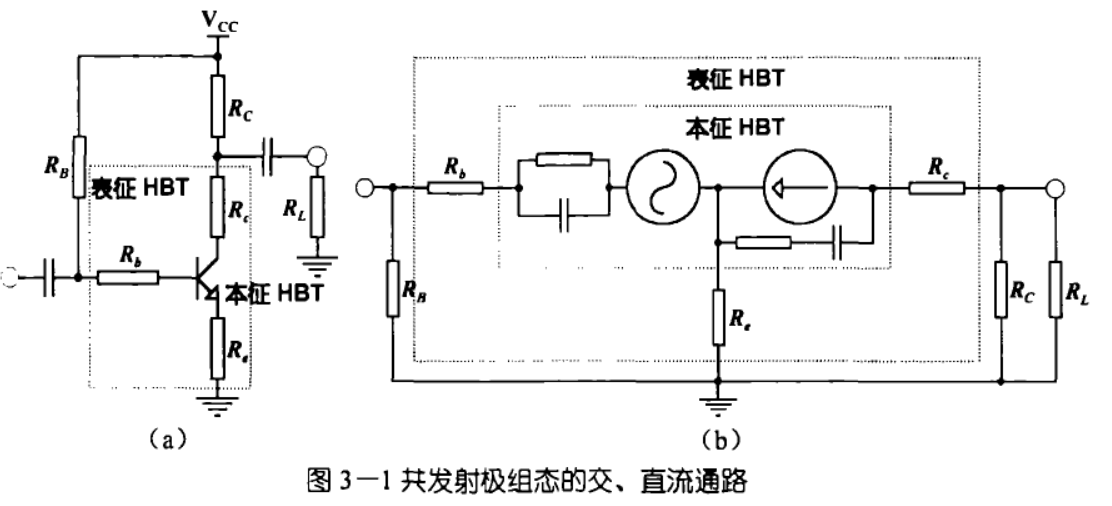 高頻放大器