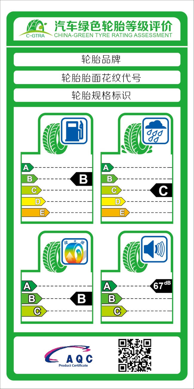 中國汽車綠色輪胎等級認證