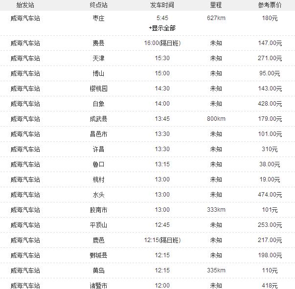 威海港客運站時刻表