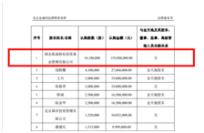 成都新三板企業管理有限公司