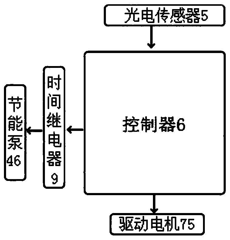 一種用於城市生態環境治理的節能平板式自動沖洗平台