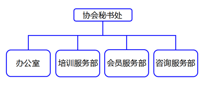 上海市排水行業協會