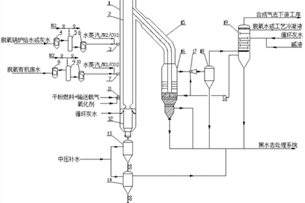 一種帶有機廢水處理的乾煤粉加壓氣化裝置