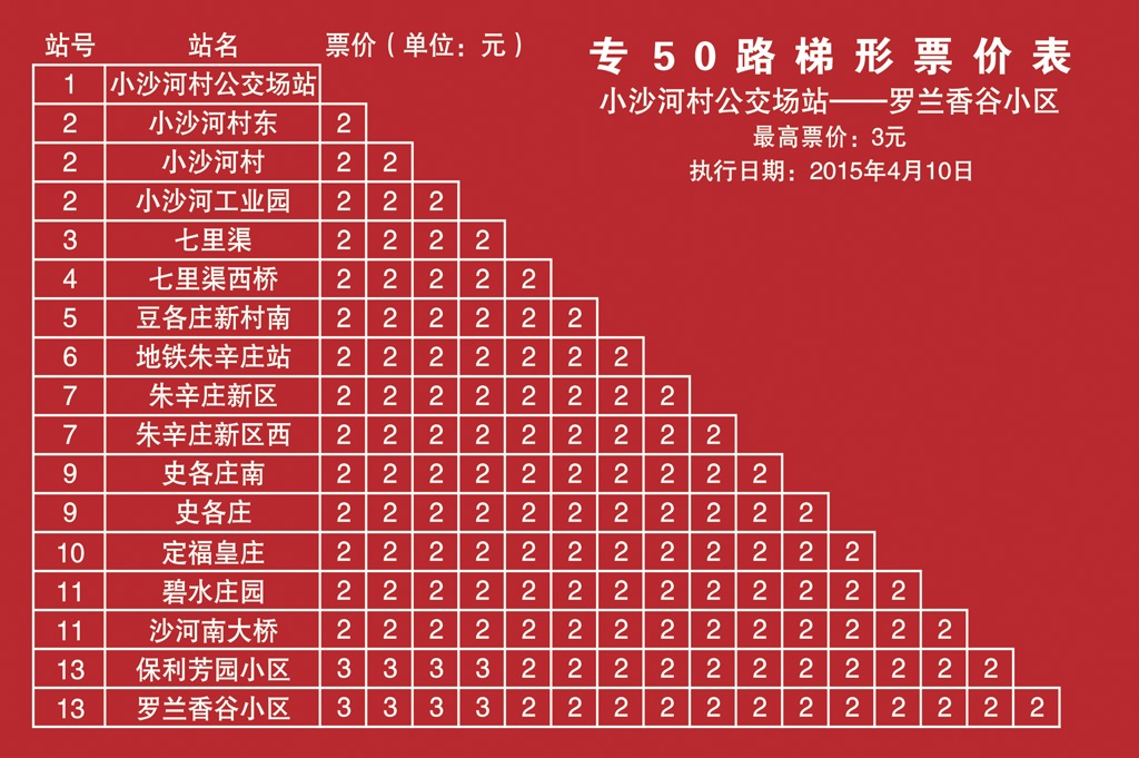 北京公交專50路