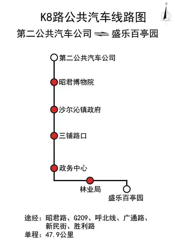 呼和浩特公交K8路