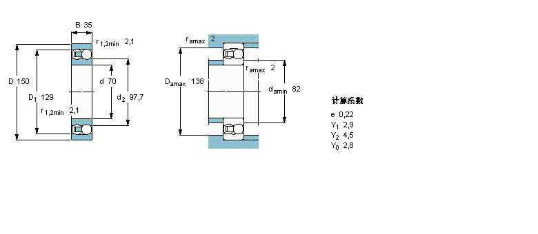 SKF 1314軸承