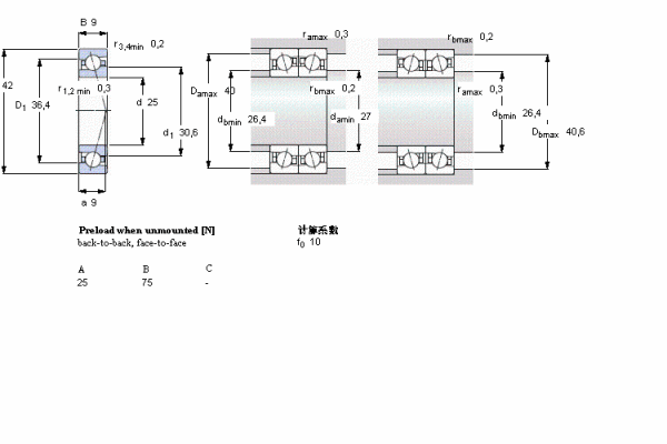 SKF 71905CE/P4A軸承