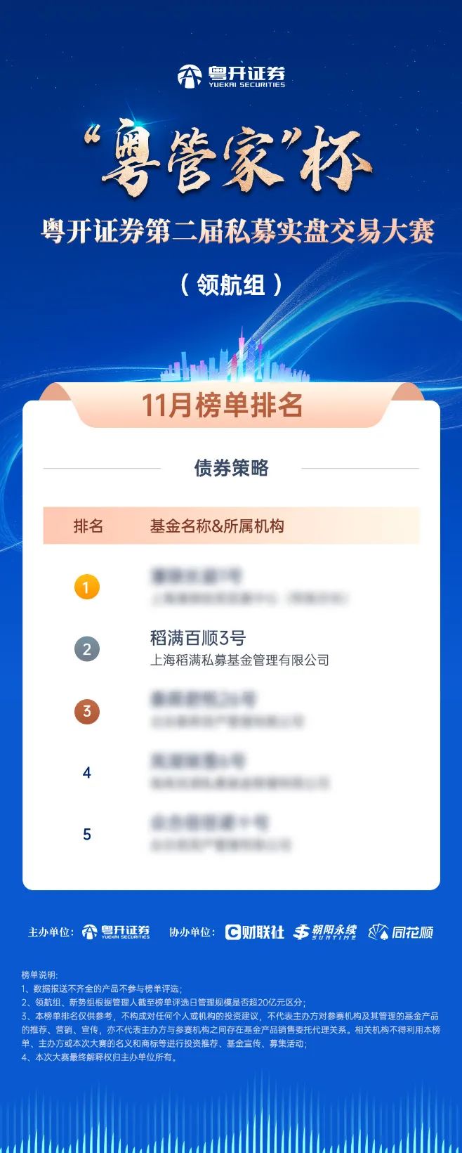 上海稻滿私募基金管理有限公司