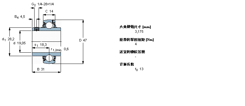 SKF YAR204-012-2F/AH軸承