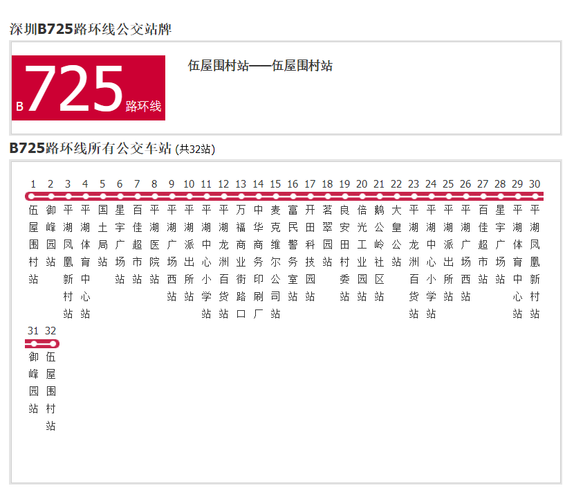深圳公交B725路環線