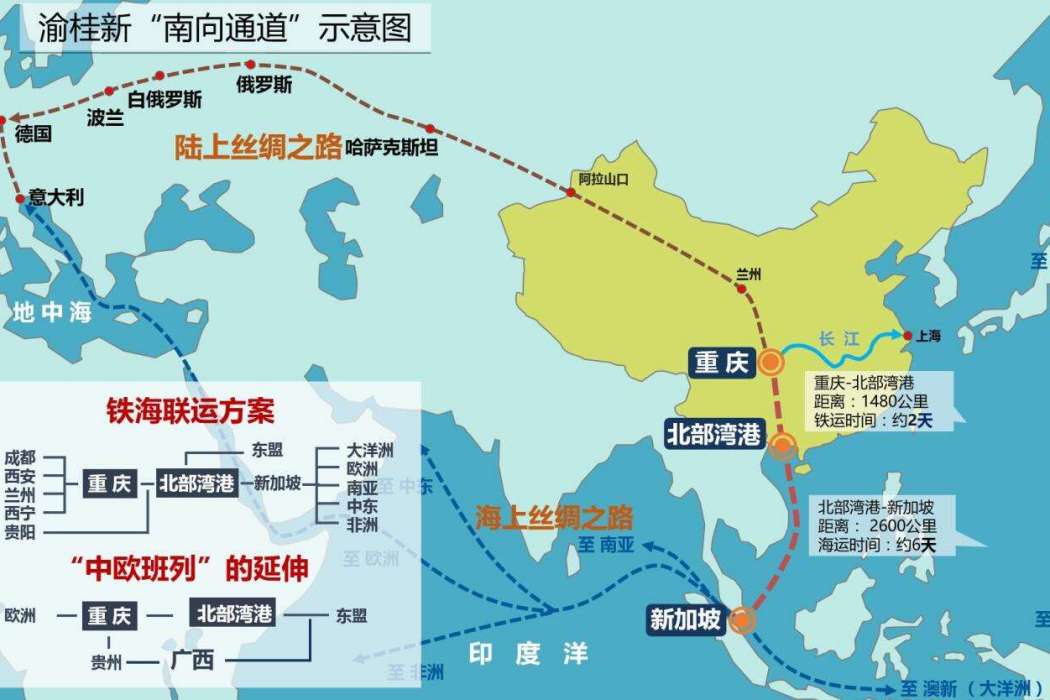 西部陸海新通道總體規劃