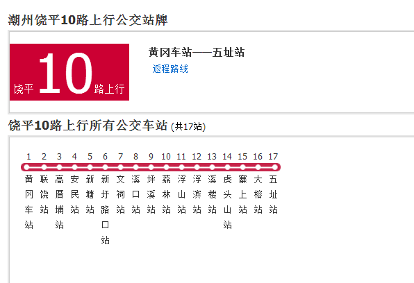 潮州公交饒平10路