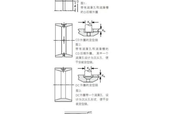 TIMKEN LM330448/LM330410D軸承