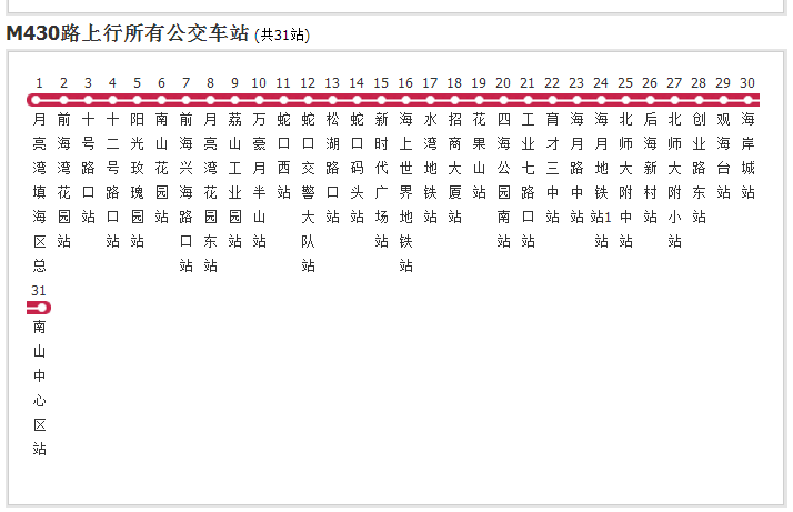 深圳公交M430路