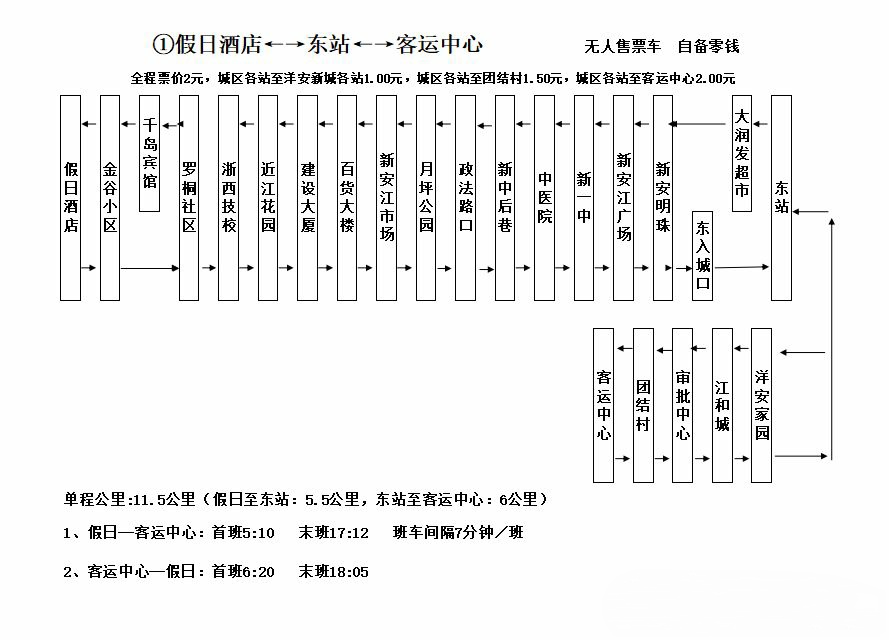 建德客運中心