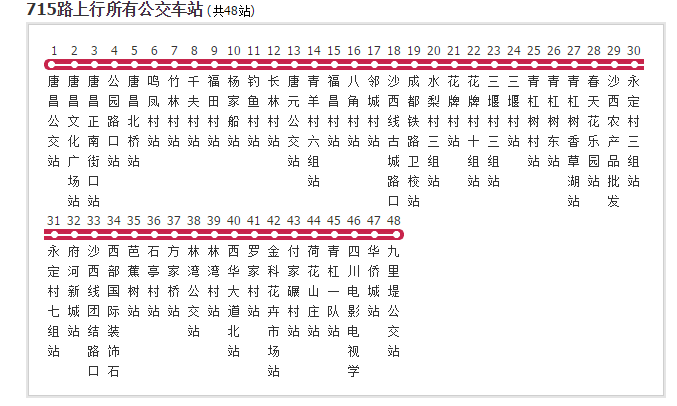 成都公交715路