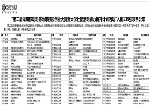 中南大學雷雨話劇社