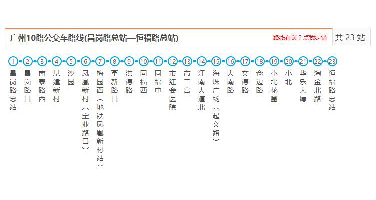 廣州公交10路