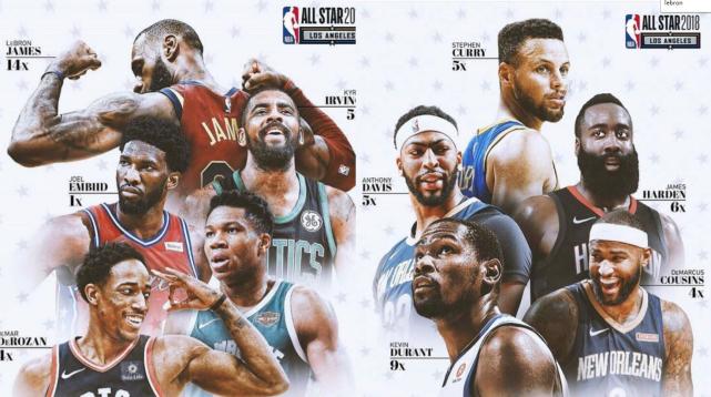 2018年NBA全明星賽