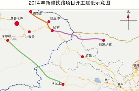 哈將鐵路