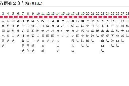 邢台公交22路