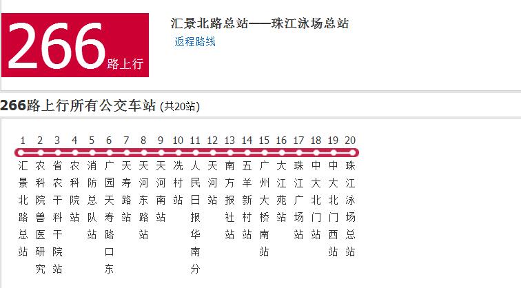 廣州公交266路