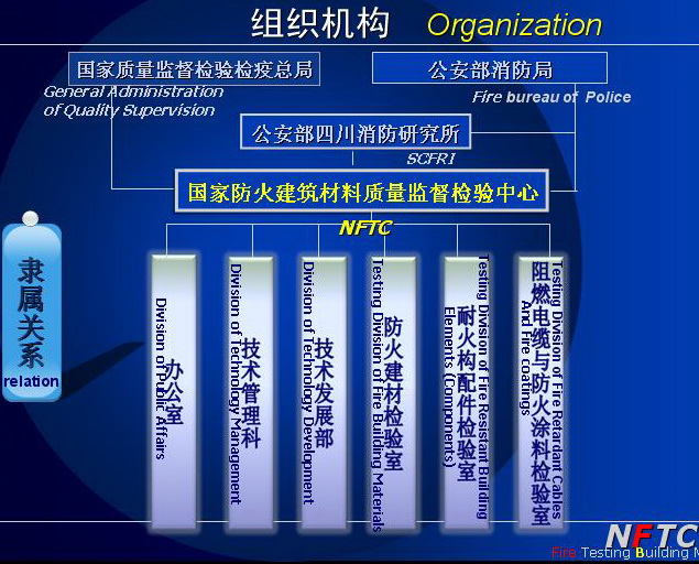 國家防火建築材料質量監督檢驗中心(國家防火建築材料質量監督檢測中心)