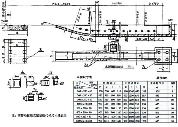 中華人民共和國機械行業標準：除塵脫硫一體化設備