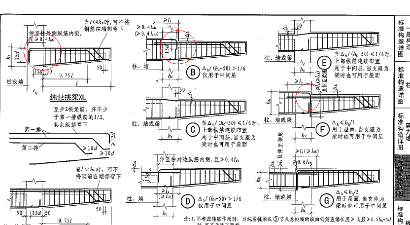 懸臂樑