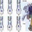 單缸六衝程發動機