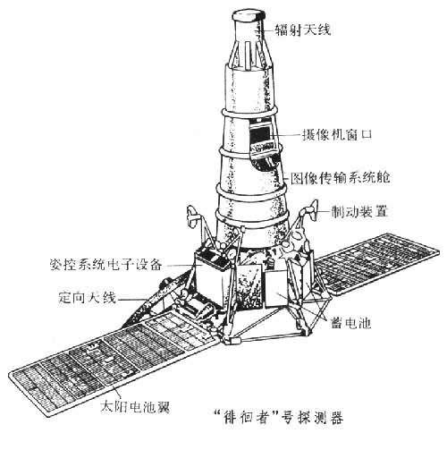 徘徊者6號