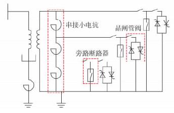 超/特高壓可控並聯電抗器