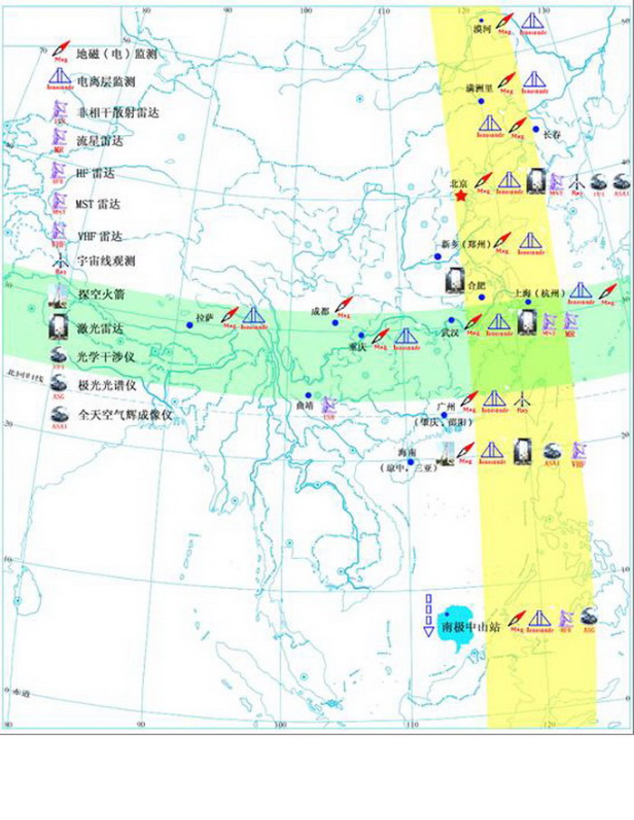 台站分布示意圖