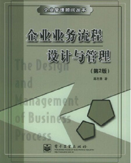 企業業務流程設計與管理