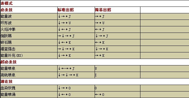 拳皇wing1.6