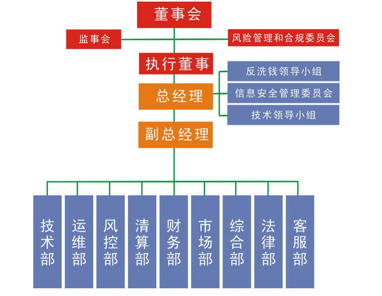 深圳金盛和實業有限公司